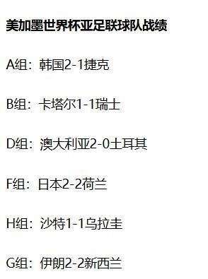 亚洲足球集体爆发!世界杯不败战绩背后,国足预选赛深陷